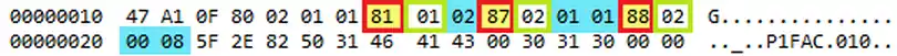 Encoded CBEFF data