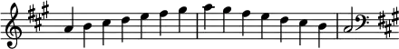   {
\override Score.TimeSignature #'stencil = ##f
\relative c'' {
  \clef treble \key a \major \time 7/4 a4 b cis d e fis gis a gis fis e d cis b a2
  \clef bass \key a \major
} }
