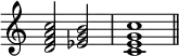 
{
\override Score.TimeSignature #'stencil = ##f
\relative c' {
   \clef treble 
   \time 4/4
   \key c \major
   <d f a c>2 <es g b> <c e g c>1 \bar "||"
} }
