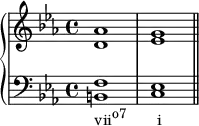 
   \new PianoStaff <<
      \new Staff <<
         \new Voice \relative c'' {
             \stemUp \clef treble \key c \minor \time 4/4
             aes1 g 
             }
         \new Voice \relative c' {
             \stemDown
              d1 es
              }
            >>
     \new Staff <<
         \new Voice \relative c {
             \stemUp \clef bass \key c \minor \time 4/4
             f1 es
             }
         \new Voice \relative c {
             \stemDown
             b1_\markup { \concat { "vii" \raise #1 \small "o7" \hspace #4.3 "i" } } c \bar "||"
             }
         >>
    >>
