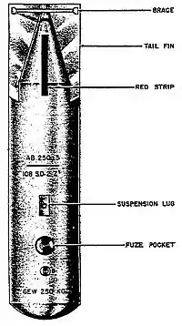 AB 250-3 submunition dispenser.