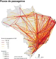 Image 2Passenger flow between the main airports in Brazil (2001). (from Transport in Brazil)