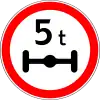 Axle weight limit