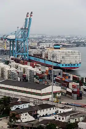 Port of Itajaí, Santa Catarina, Brazil