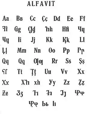 Abaza alphabet of the 1930s