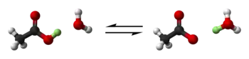 Acetic acid, CH3COOH, is composed of a methyl group, CH3, bound chemically to a carboxylate group, COOH. The carboxylate group can lose a proton and donate it to a water molecule, H20, leaving behind an acetate anion CH3COO- and creating a hydronium cation H3O. This is an equilibrium reaction, so the reverse process can also take place.
