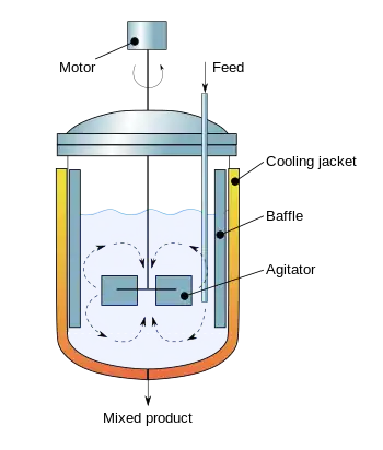 Mixing vessel with fixed paddle or agitator