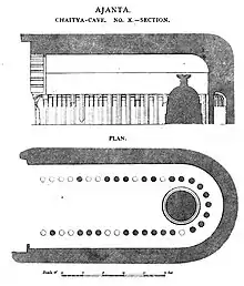 Cave 10: a worship hall with Jataka tales-related art (1st century BCE)