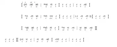 Example of Bengali ākārmātrik sôrôlipi (Bengali: আকারমাত্রিক স্বরলিপি)