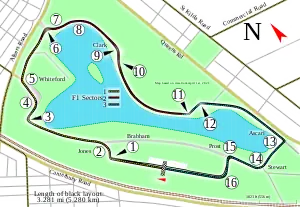 Layout of the Albert Park Circuit