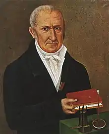 Image 17Alessandro Volta with the first electrical battery. Volta is recognized as an influential inventor. (from Invention)