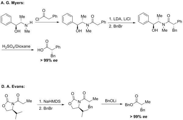 Myer's and Evans' Asymmetric Alkylation