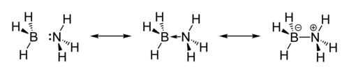 Resonance structures of ammonia-borane