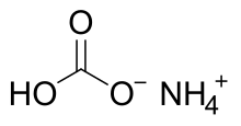 2D model of ammonium bicarbonate