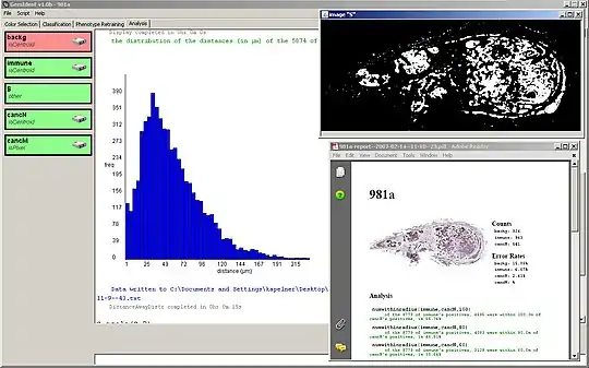 GemIdent analyzing results using data analysis and visualization tools