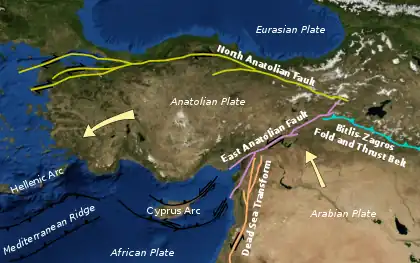 Image 41Map showing the Anatolian Plate, the North Anatolian Fault and East Anatolian Fault in Turkey. (from Geography of Turkey)