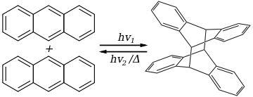 Anthracene photodimerization