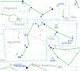 EZ Aquarii is located in the constellation Aquarius.