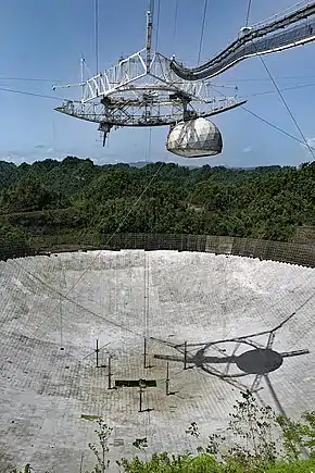 Arecibo Observatory