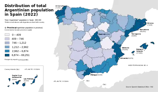 Distribution of total Argentinian Population in Spain in 2022