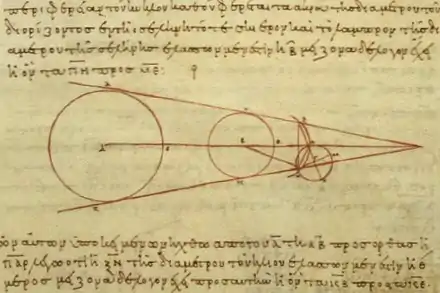 Image 18Aristarchus of Samos was the first known individual to propose a heliocentric system, in the 3rd century BC (from Culture of Greece)