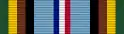 Ribbon of the AFEM