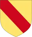 Small arms of Baden used in various ways since 1243