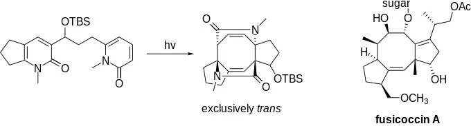 Wrong isomer