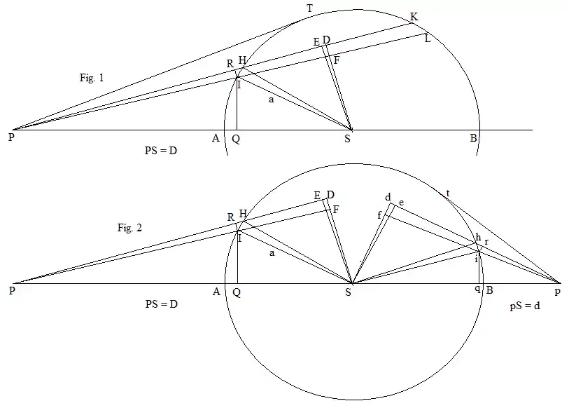 Attraction exterior sphere