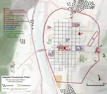 Augusta Treverorum City Plan