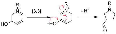 an Aza-Cope Mannich cascade reaction