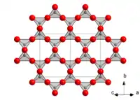 β-cristobalite viewed along the 101 direction.