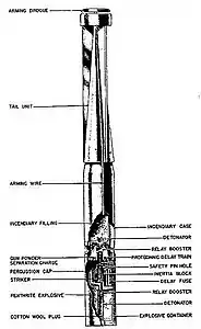 B2EZ 2kg incendiary