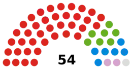 Image 47The council is currently composed of 38 Labour, 7 Green, 6 Conservative and 3 independent councillors (from Brighton and Hove)