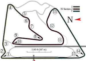 The Bahrain Circuit in Sakhir