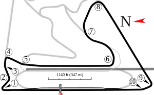 "Paddock Circuit"