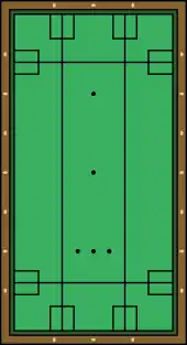 Image 24Balkline table with standard markings (from Carom billiards)