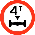 Axle weight limit