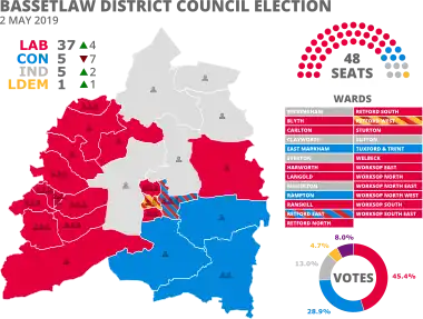 2019 results map