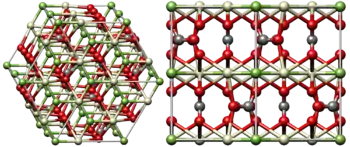 Crystal structure of basntäsite-(Ce).