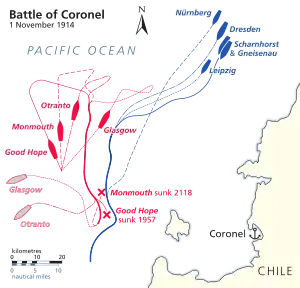 The British and German fleets converged from the south and north, respectively. Two British ships split off to escape.