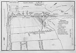 Tactical map depicting locations of units during the Battle of New Orleans.