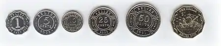 Reverse of modern Belize coins