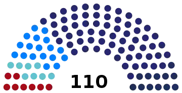 Belgerade2018 Parliament