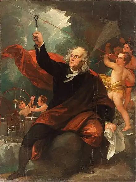 Benjamin West, Benjamin Franklin Drawing Electricity from the Sky, c. 1816, Philadelphia Museum of Art