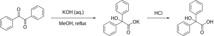 Scheme 1. Benzilic acid rearrangement