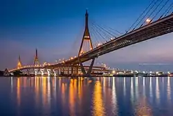 Bhumibol Bridge or Mega Bridge viewed from Bang Phongphang side