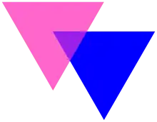 Biangles(represents bisexuality)