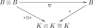 Bialgebra commutative diagrams