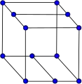 The bidiakis cube constructed from a cube.